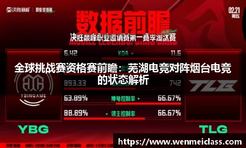 全球挑战赛资格赛前瞻：芜湖电竞对阵烟台电竞的状态解析